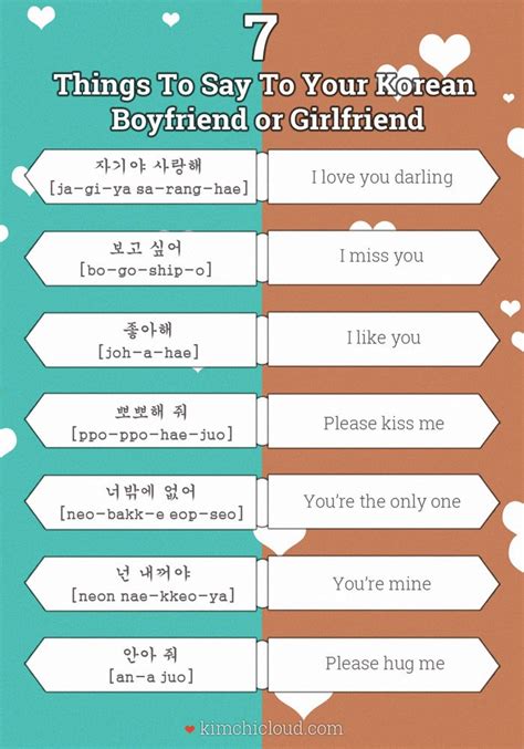 nickname for boyfriend in korean.